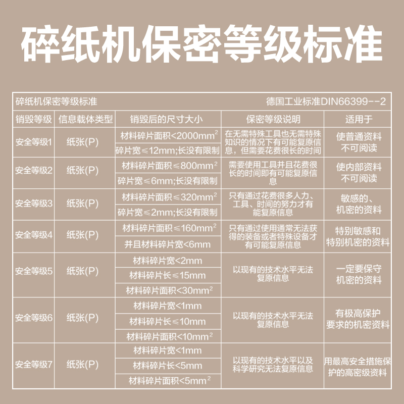 大众娱乐GA763碎纸机-商务碎纸机(黑)(台)