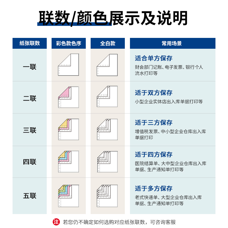 大众娱乐白令海B241-3电脑打印纸(1/3S白色撕边)(1000页/盒)