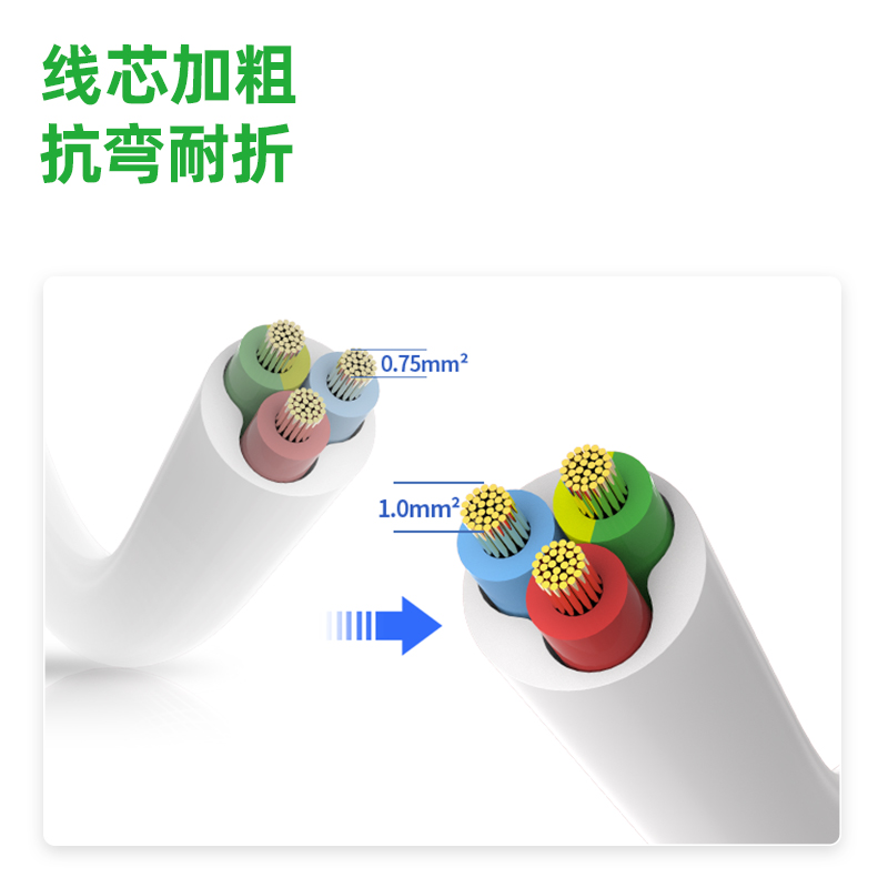 大众娱乐3991插座_2+2_2米_泡壳装(白)(只)