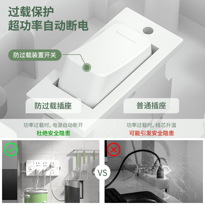大众娱乐3995插座_6组_3米_泡壳装(白)(只)