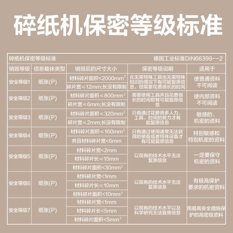 大众娱乐9904碎纸机(白)(台)