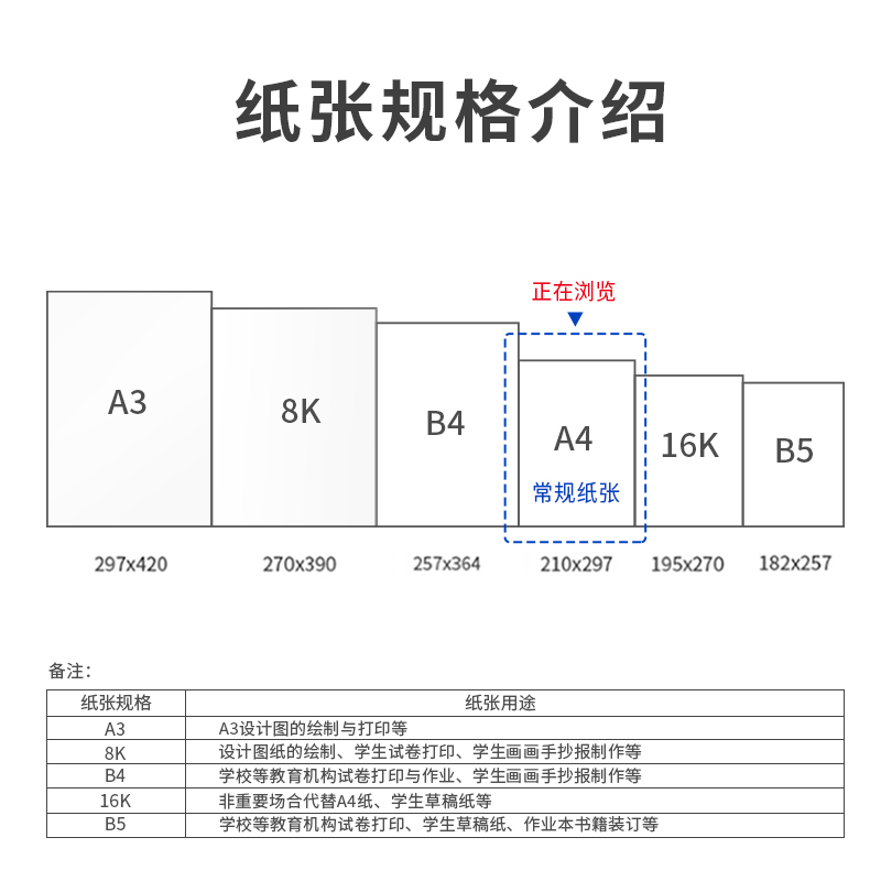 大众娱乐7435爱琴海复印纸(A4-80g-10包)(包)