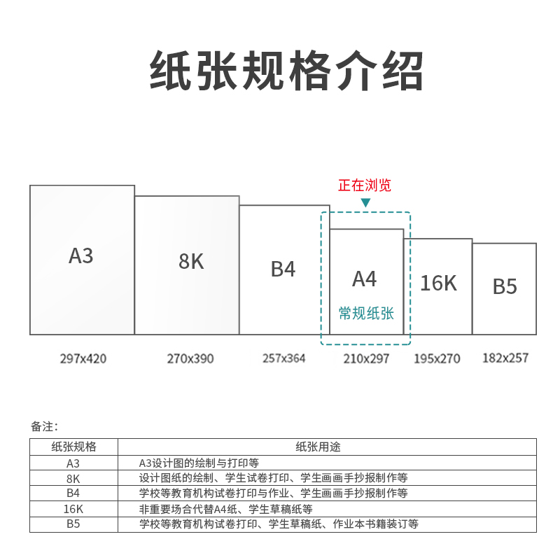 大众娱乐7441多瑙河复印纸(A4-70g-5包)(包)
