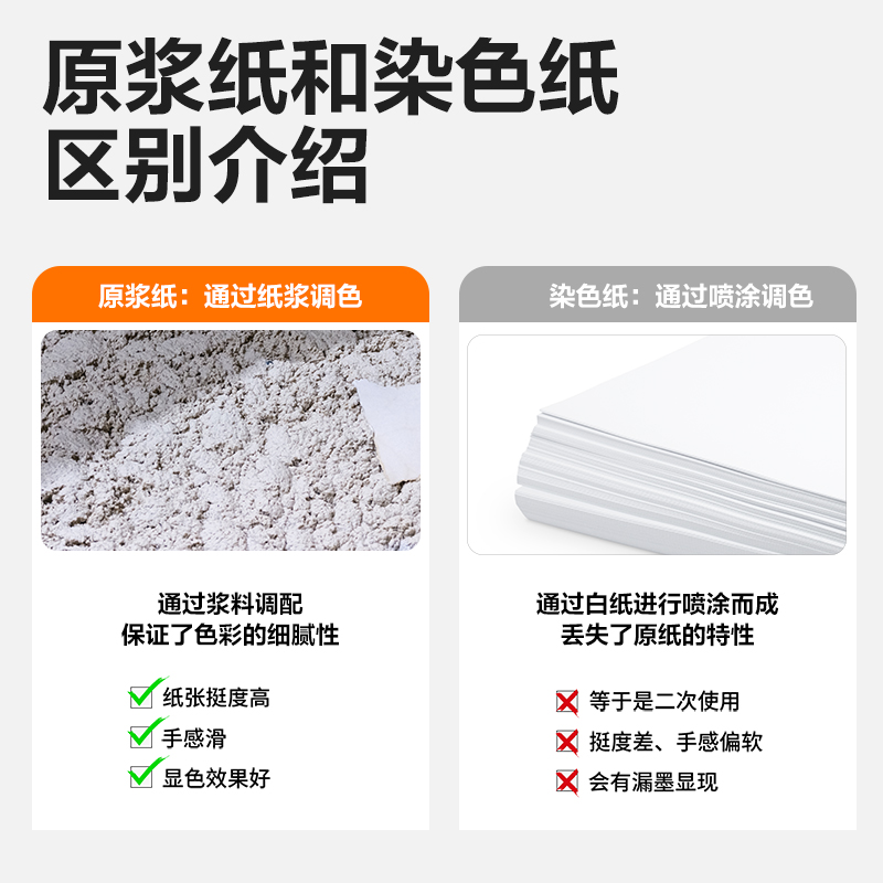大众娱乐7757彩色复印纸80g-A4-100页/包-25包(浅绿)(包)