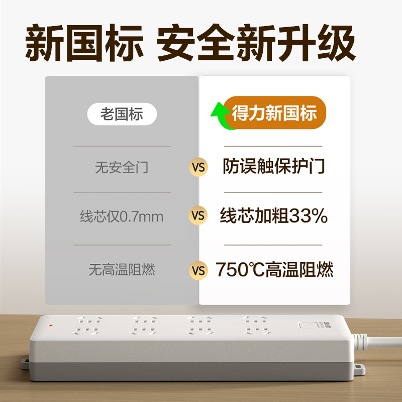 大众娱乐18262-02插座_8组_2米_PVC袋装(白)(只)