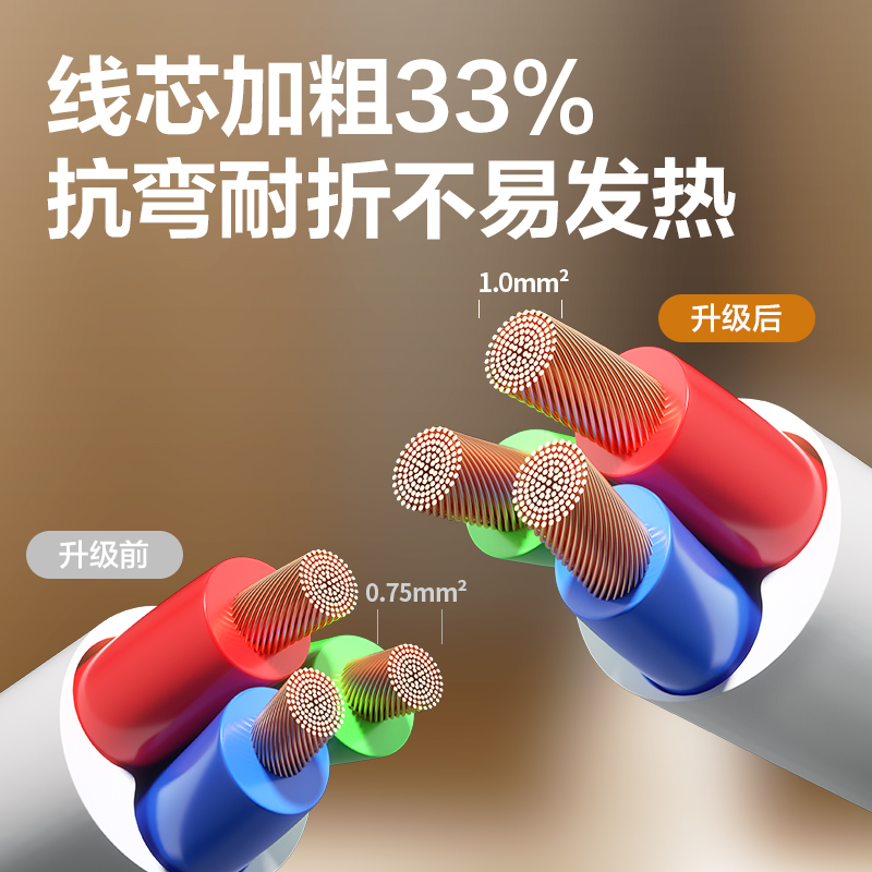 大众娱乐18262-02插座_8组_2米_PVC袋装(白)(只)