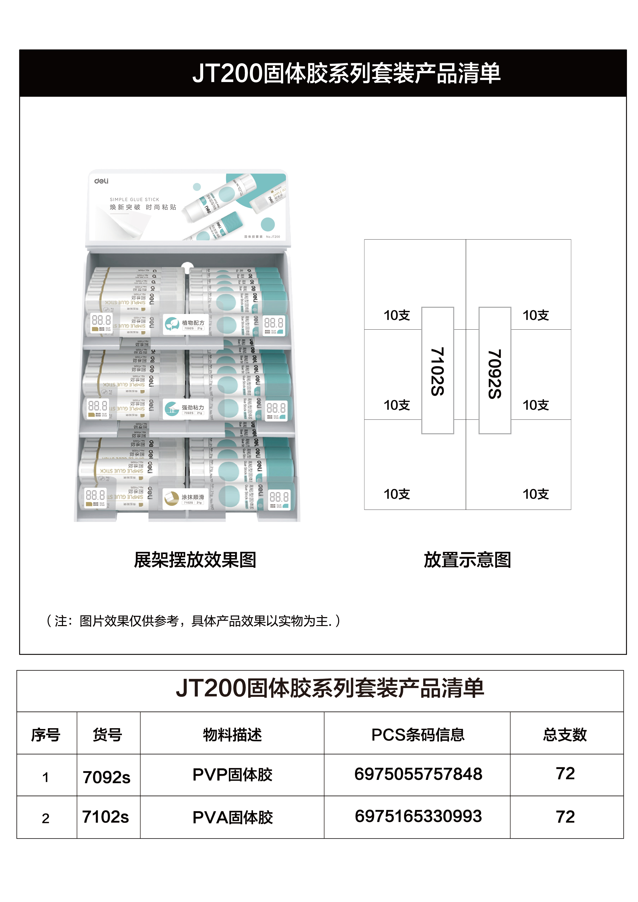 大众娱乐JT200小我私家时尚固体胶系列套装21gPVP、PVA(混)(箱)