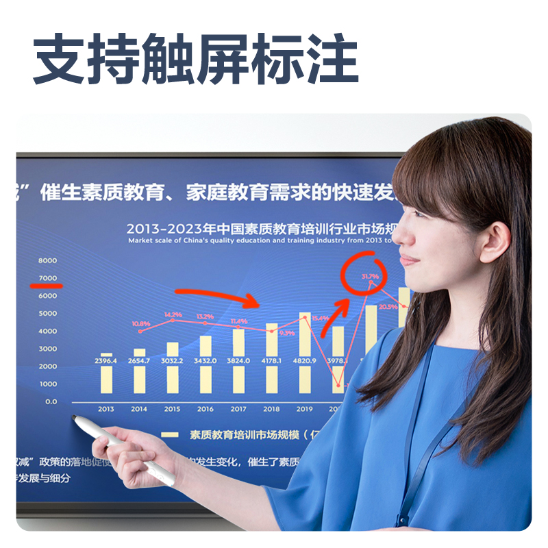 大众娱乐MA110激光翻页笔_激光翻页笔(白)(支)