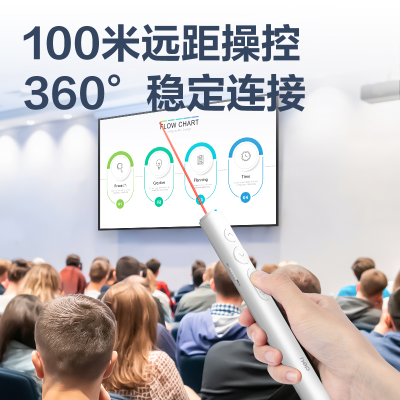 大众娱乐MA110激光翻页笔_激光翻页笔(白)(支)