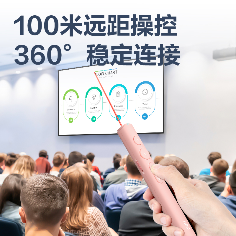 大众娱乐MA110激光翻页笔_激光翻页笔(粉)(支)