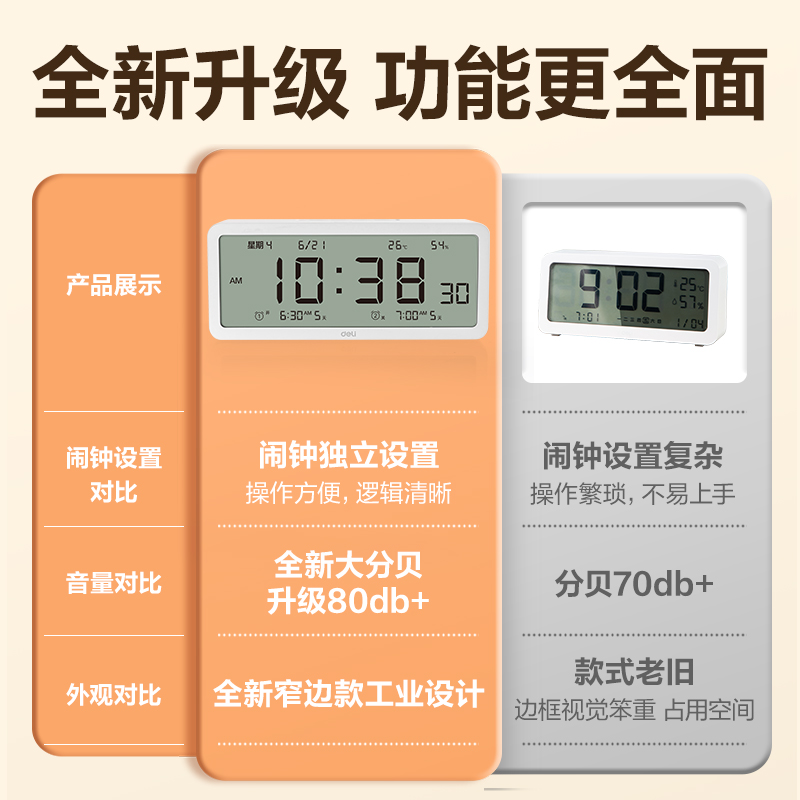 大众娱乐8827多功效电子钟(白)(只)