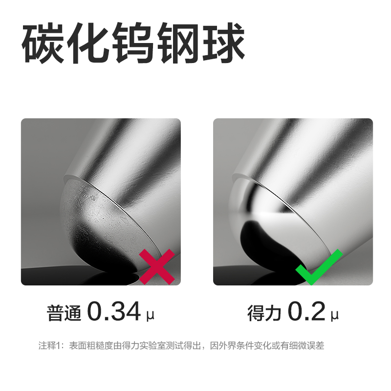 大众娱乐SE245秒干按动笔芯0.5mmST头(黑)(20支/盒)