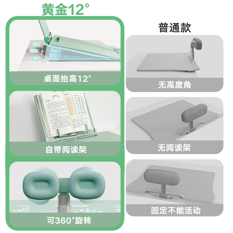 大众娱乐YX164可调理角度坐姿矫正器坐读写(绿)(盒)