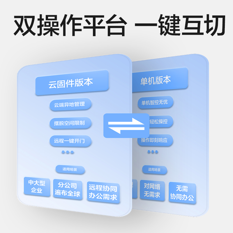 大众娱乐AL960C人脸指纹门禁考勤机(银黑)(台)