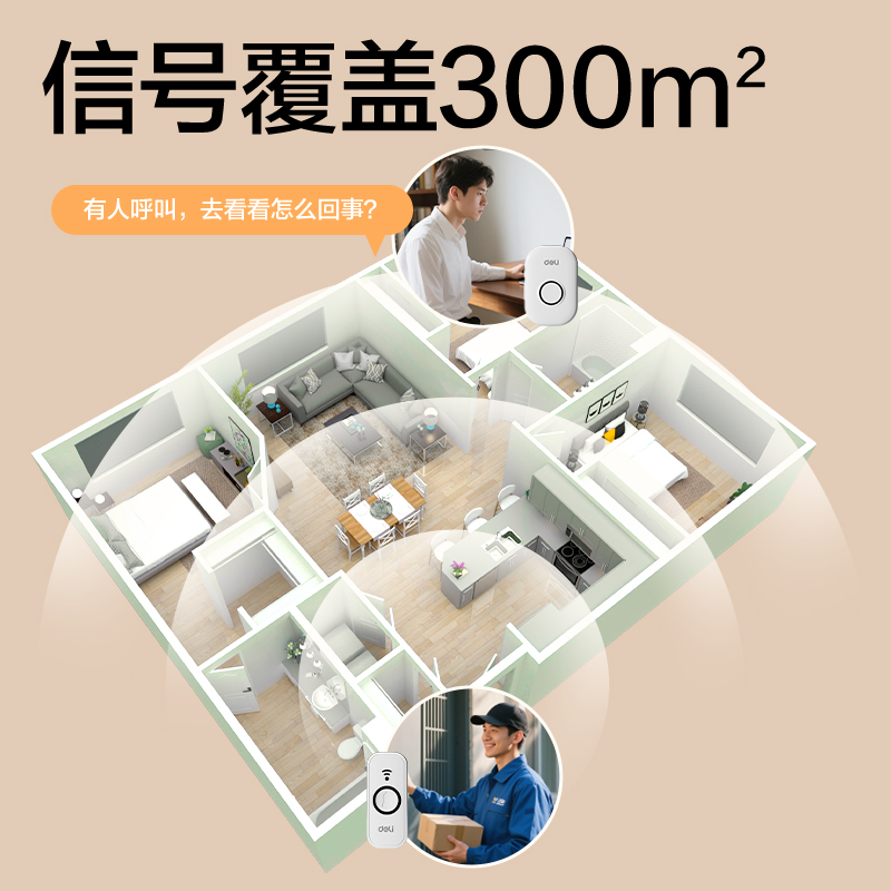 大众娱乐AL10无线门铃(白色)（盒）