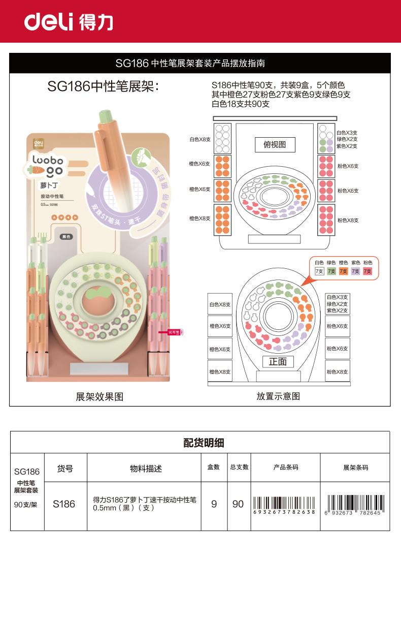 大众娱乐SG186萝卜丁按动小我私家型中性笔展架套装(黑)(90支/架)