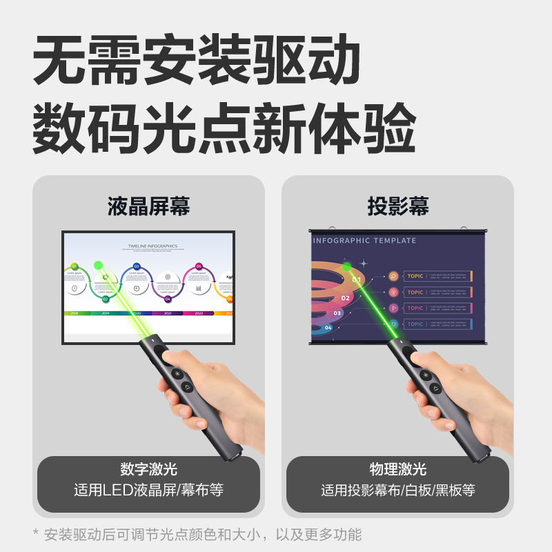大众娱乐MA223-G激光翻页笔(深灰)(支)