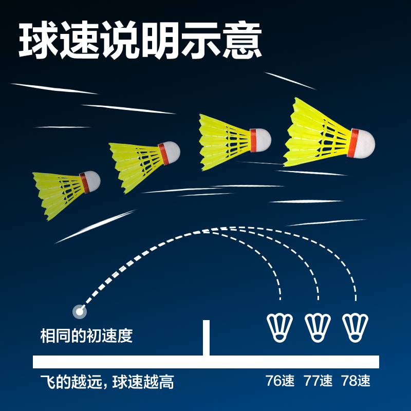 安格耐特FH182-Y仿生尼龙羽毛球(3只装)(76速)(黄)(筒)
