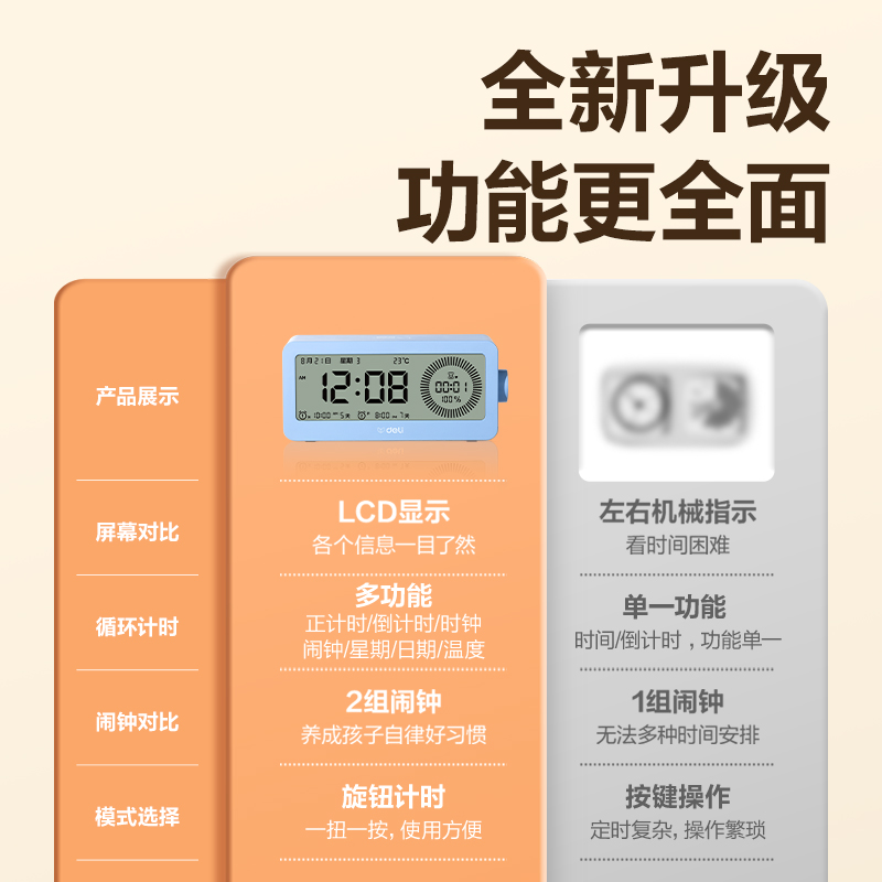大众娱乐LE107多功效电子钟(蓝)(台)