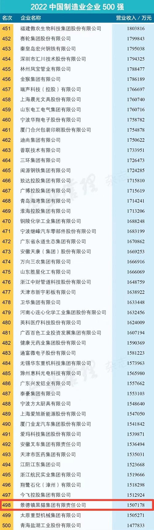 微信图片_20220907094242_副本.jpg 微信图片_20220907094242_副本.jpg