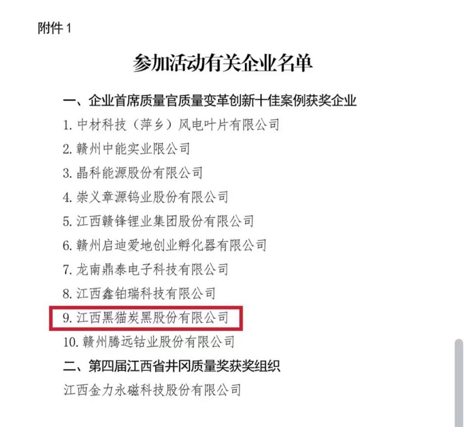 参与活动获奖名单.png 参与活动获奖名单.png