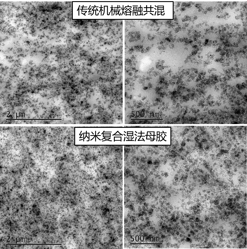 炭黑天然橡胶纳米复合湿法母胶产品及其纳米分散状态图 (2).png 炭黑天然橡胶纳米复合湿法母胶产品及其纳米分散状态图 (2).png