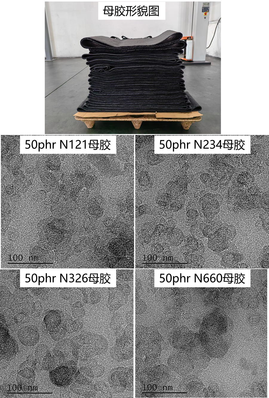 炭黑天然橡胶纳米复合湿法母胶产品及其纳米分散状态图 (1).png 炭黑天然橡胶纳米复合湿法母胶产品及其纳米分散状态图 (1).png