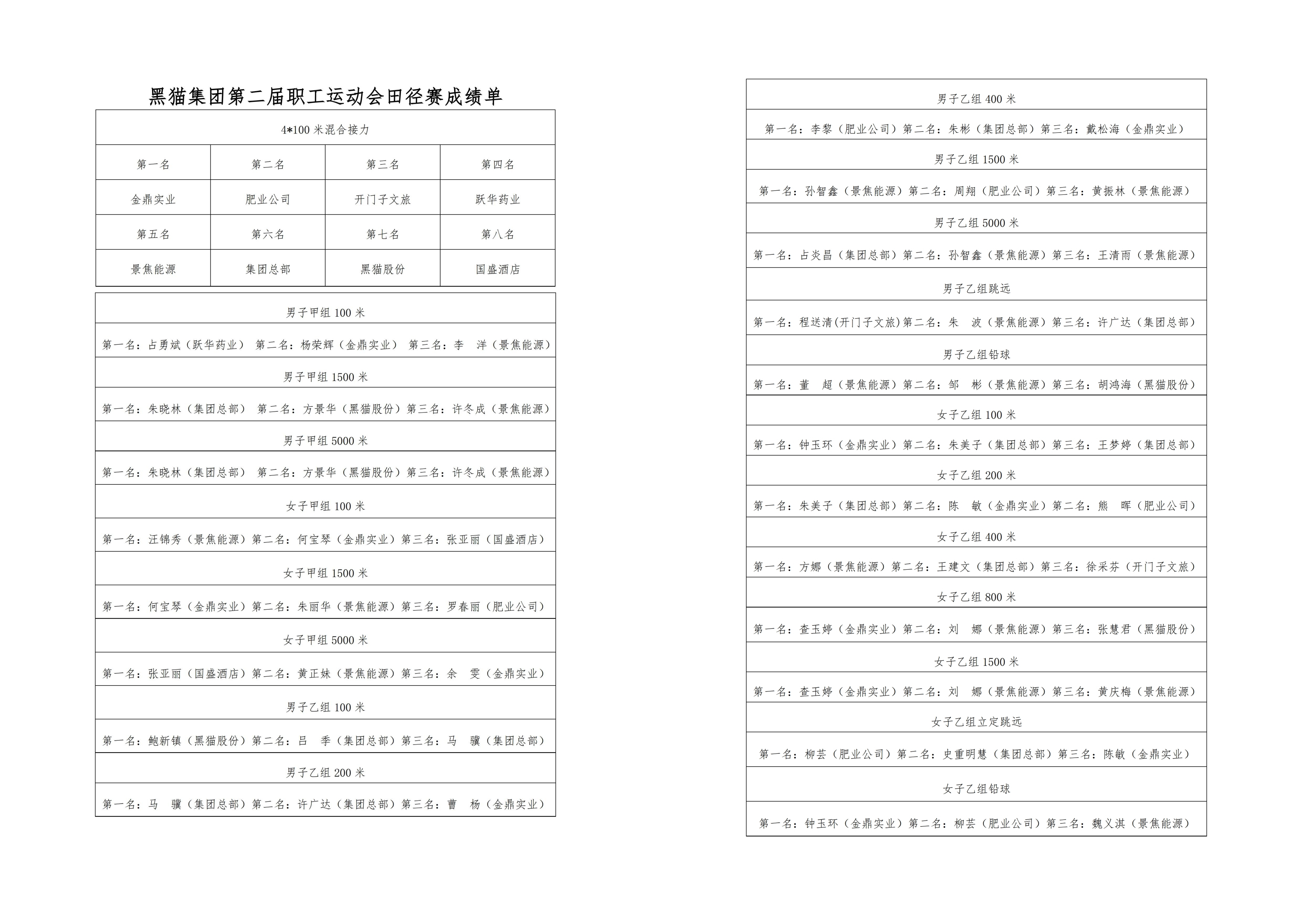 成就单1_副本.jpg