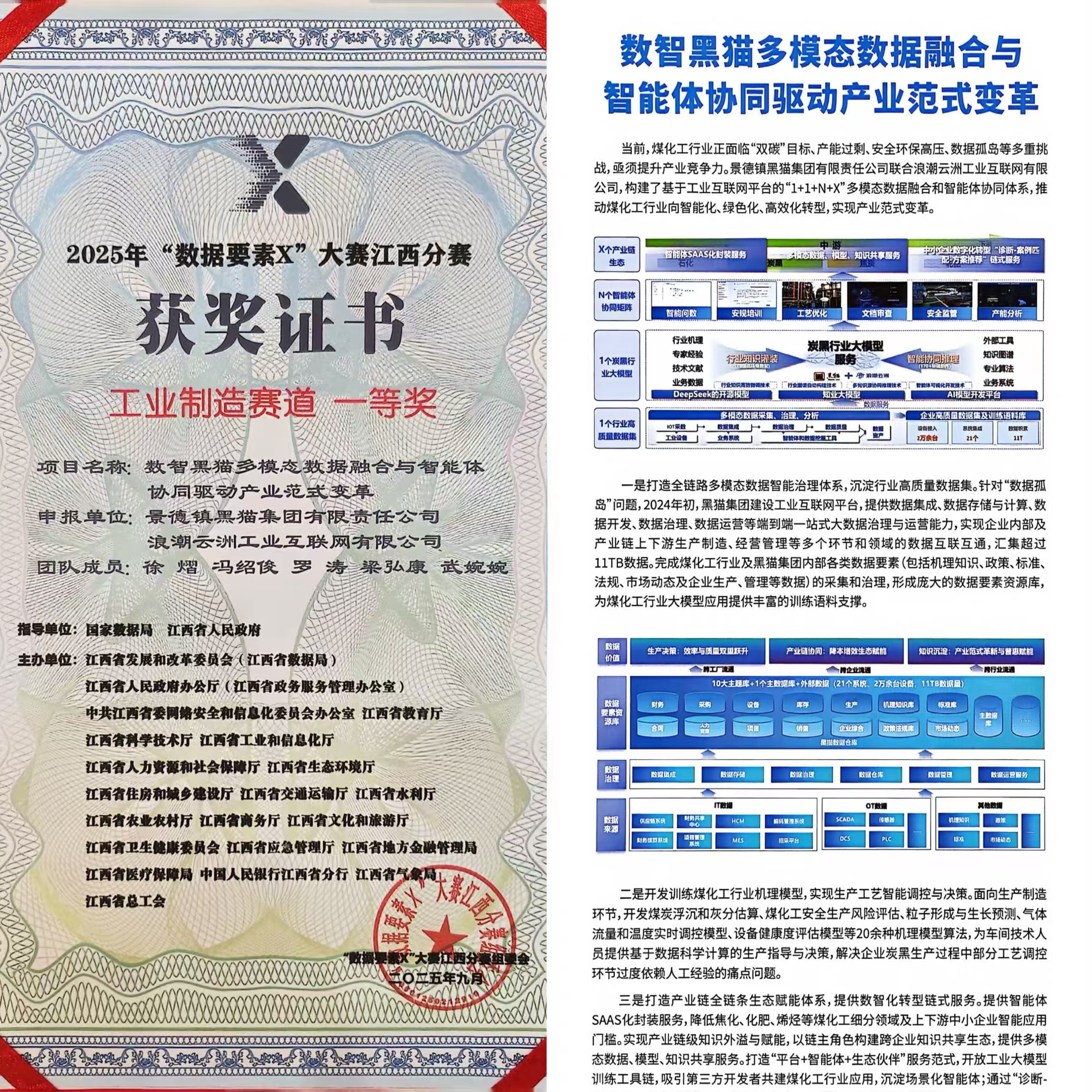 获奖证书.jpg 获奖证书.jpg