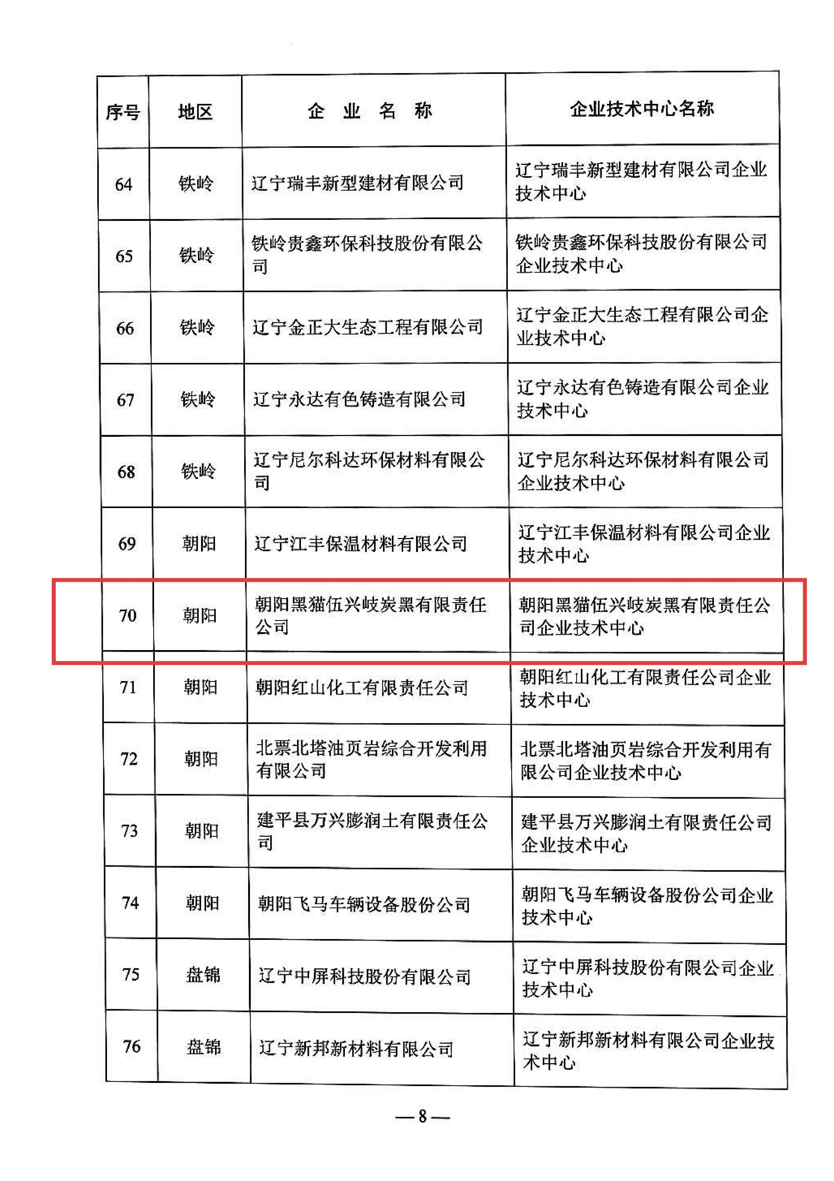 名单公示.jpg 名单公示.jpg
