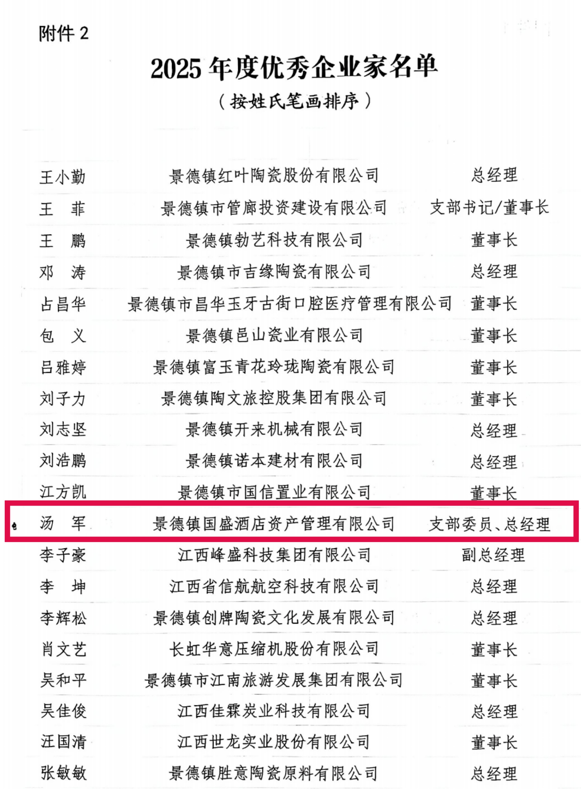优良企业家01.jpg